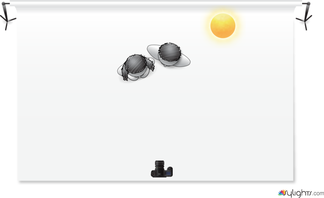 nwfinwf by Guest User