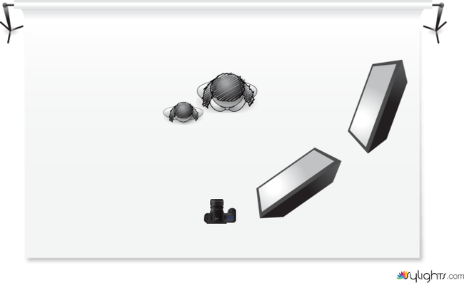 nfiwig by Guest User