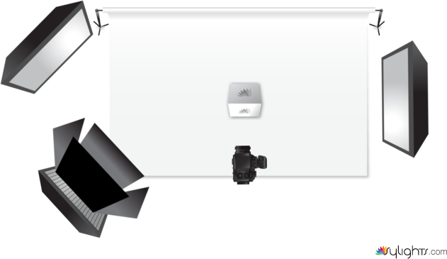 Standard Lighting Setup for As by Guest User