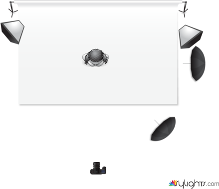 Selection by Guest User