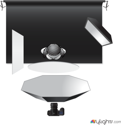 set report1 by Guest User