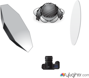 set report3 by Guest User