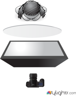 ser report4-2 by Guest User