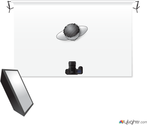 Rembrandt by Guest User