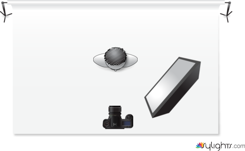 Rembrandt by Guest User