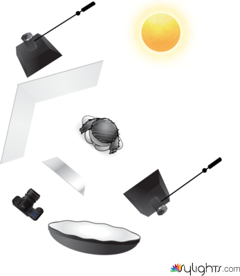 J2004080 by Guest User