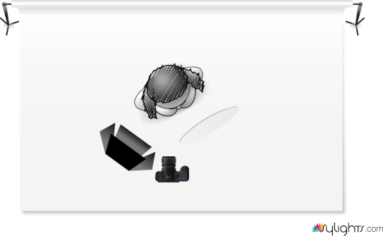 fash 4 by Guest User