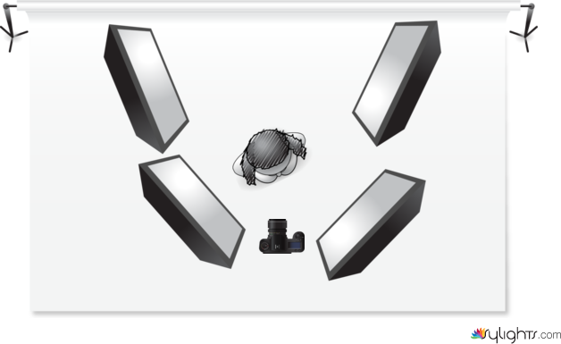 lighting diagram by Guest User