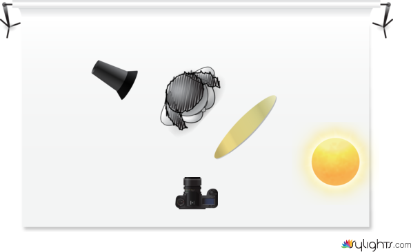 fash 5 by Guest User