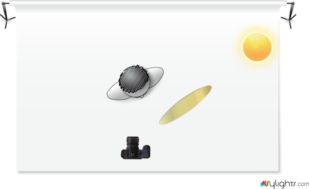 fash 6 by Guest User