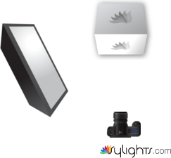 food 1 by Guest User