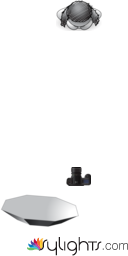 Replication 1 by Guest User