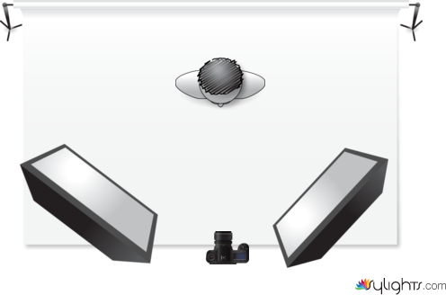 mediczl by Guest User