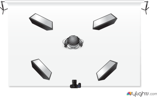 version2Dia by Guest User