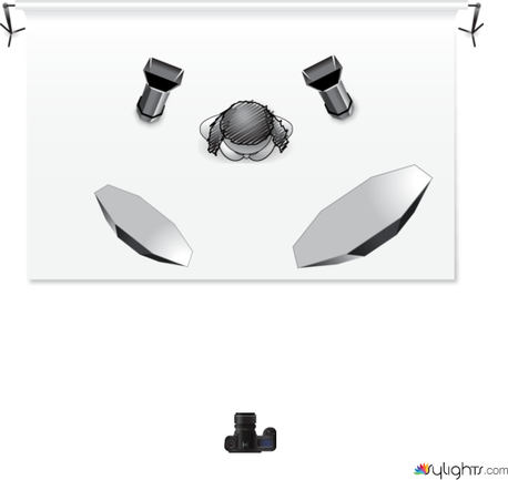 Esquema by Guest User