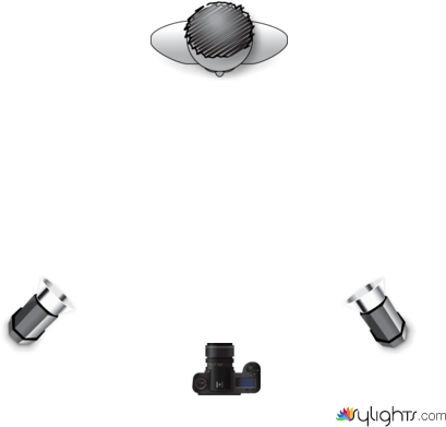 diagram by Guest User