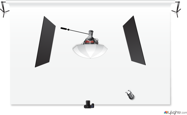 trial - 1 by Guest User