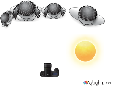 fafadf by Guest User