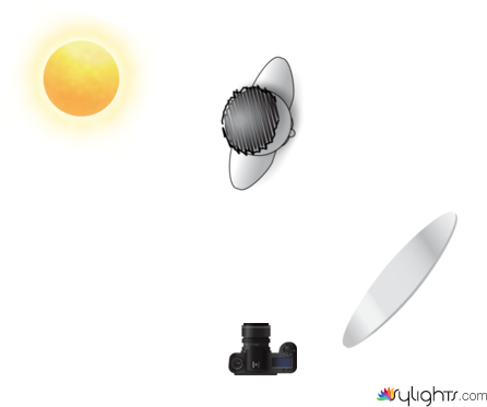 fashion diagram 6 by Guest User