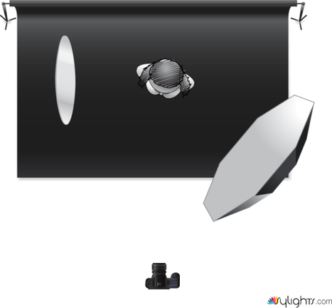 Esquema by Guest User