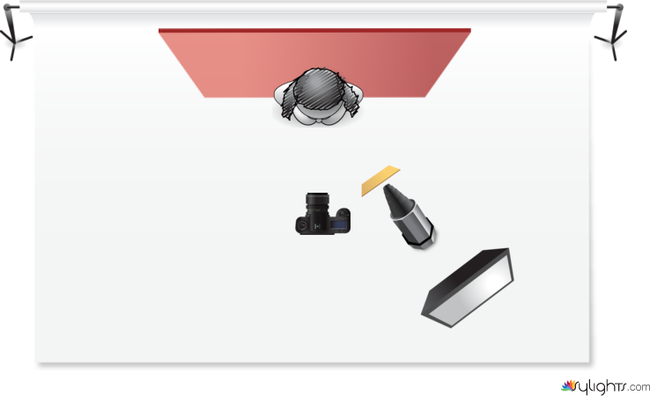 escena 2 by Guest User