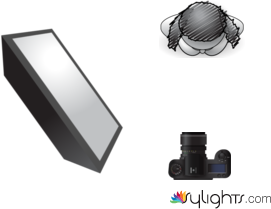 jxcv bv by Guest User