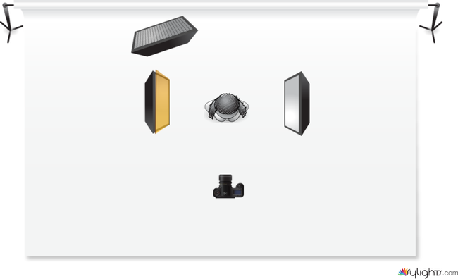 clave alta by Guest User