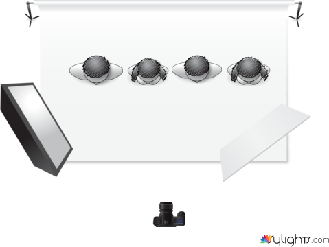 kjsbfv by Guest User