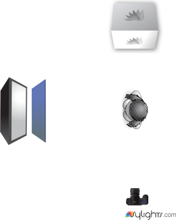 PLANTALLUMINICIAL by Guest User