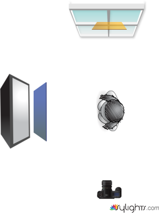 PLANTALLUMINICIAL by Guest User