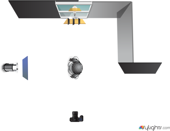PLANTALLUMFINAL by Guest User