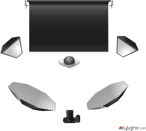 Studio by Guest User