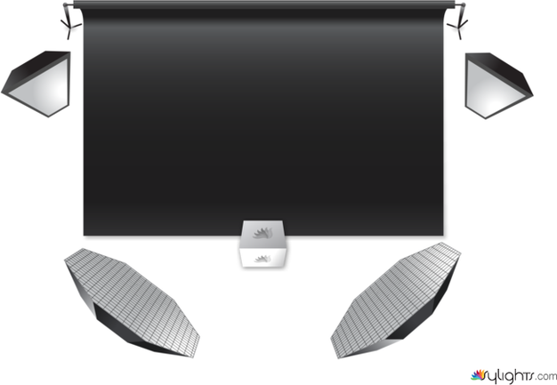 Object Studio by Guest User