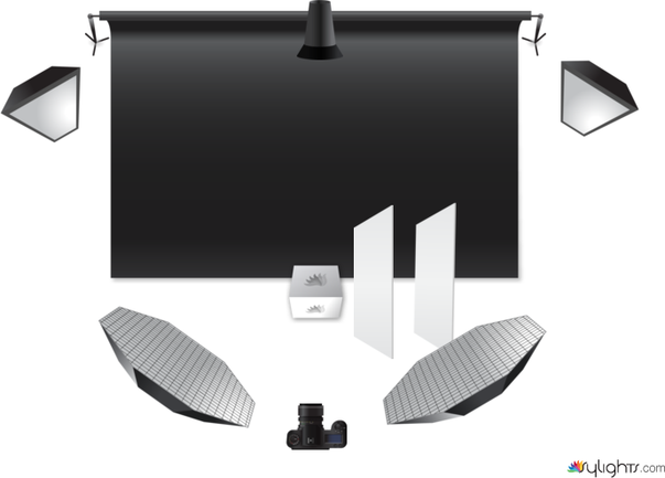 Object studio by Guest User