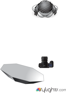 original plan by Guest User