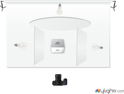 ESQUEMA 1 by Guest User