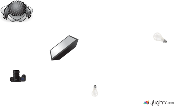 escena by Guest User