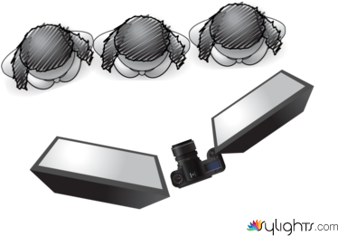 hfdfhgh by Guest User