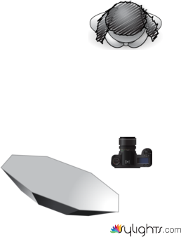 original plan by Guest User