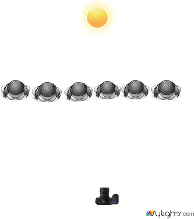 sdjkbc by Guest User