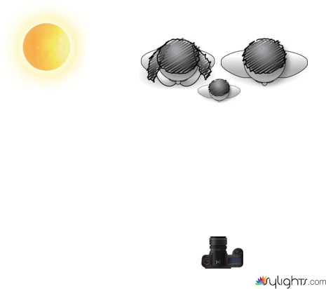 diagram 1 social by Guest User