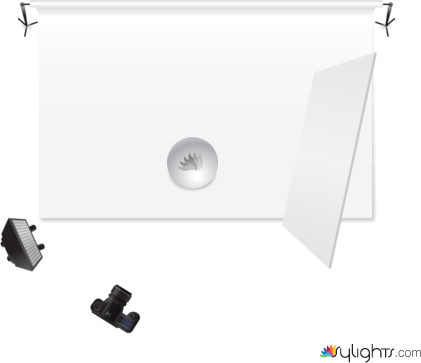 PH200-4 Boring Things by Guest User