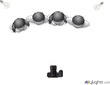 diagram 3 by Guest User