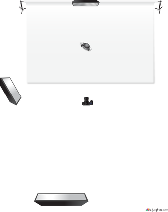 Schools by Guest User