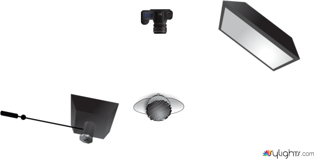 Diagrama Heartattack! by Guest User