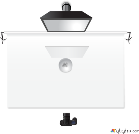 lighting diagram 2 by Guest User