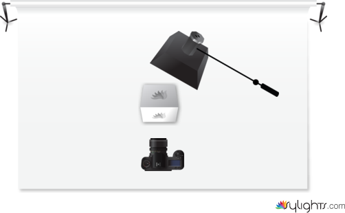 LOLIPOPPPP by Guest User