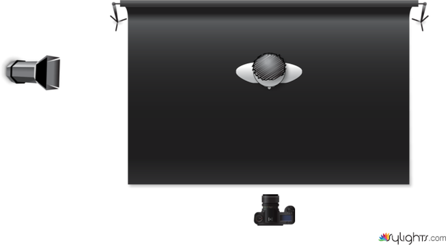 planta de luz foto pai by Guest User