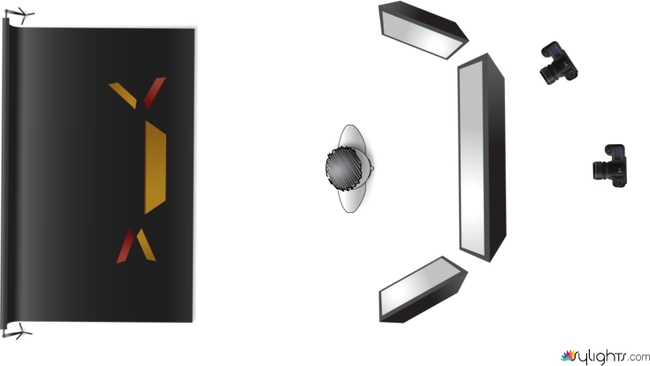 Trivia by Guest User