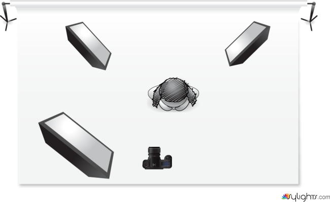 highkey by Guest User